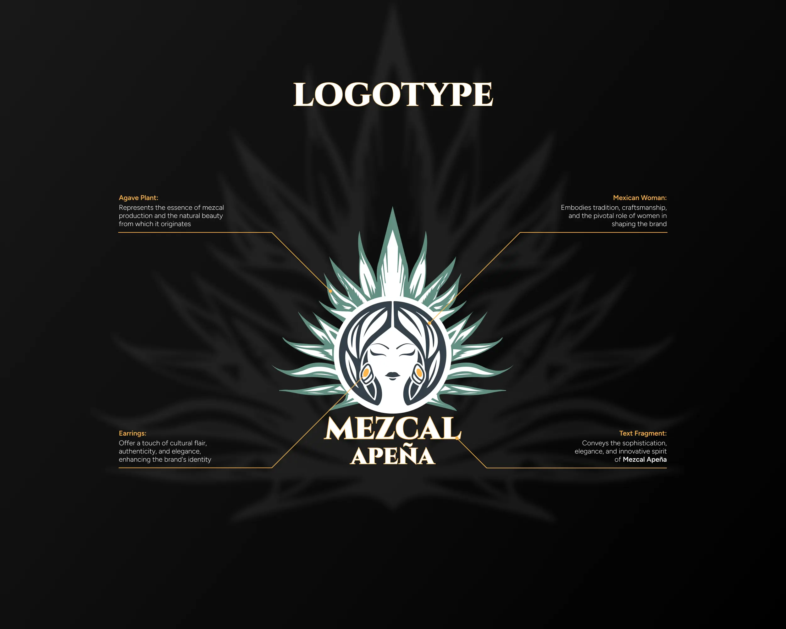 Branding & Logo Design for Mezcal Apeña, image 2