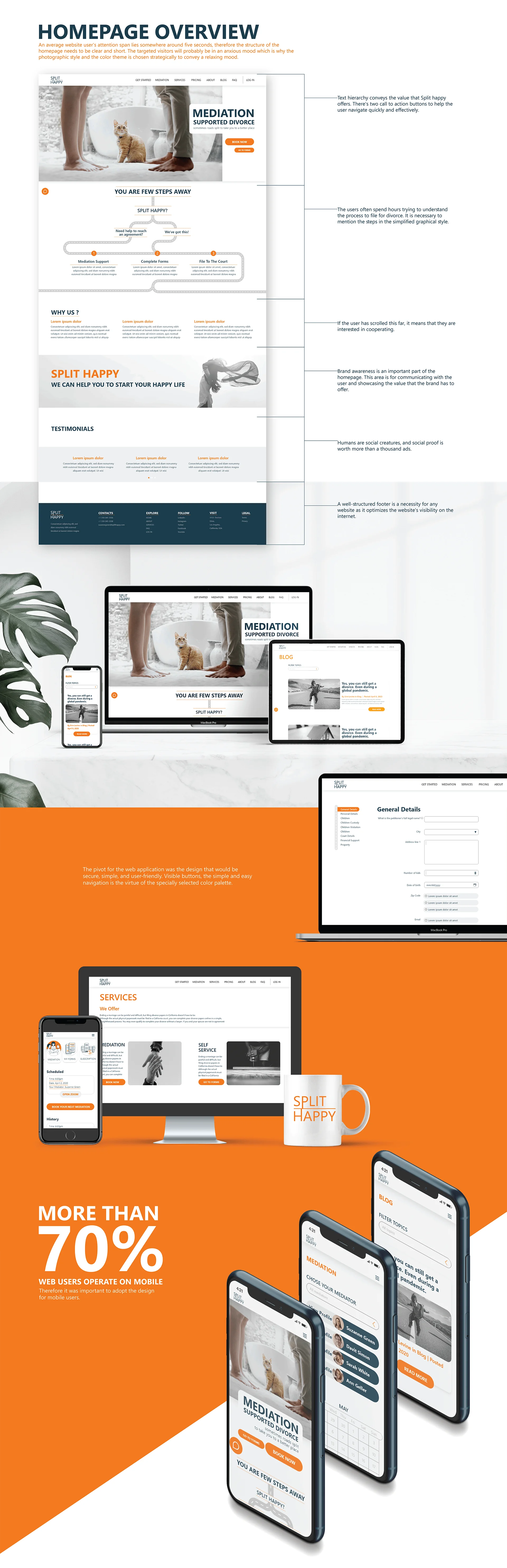 Web Design & Logo Design for Split Happy, image 3
