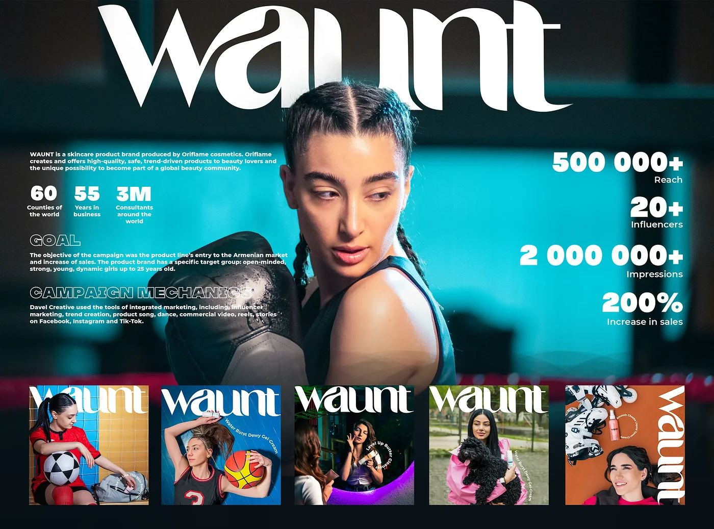 WAUNT by Oriflame: Integrated Marketing Campaign